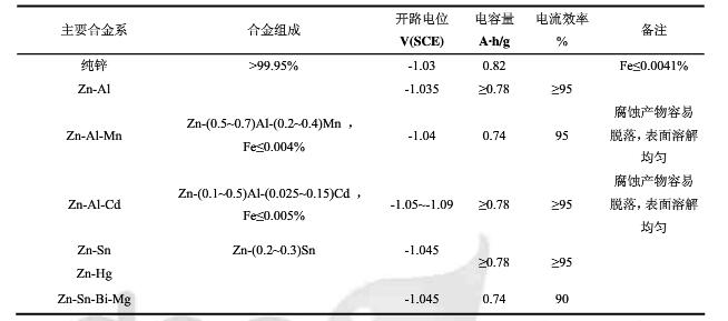 QQ截圖20181106150155